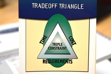 Tradeoff Triangle