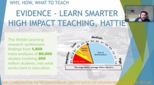 Impact teaching